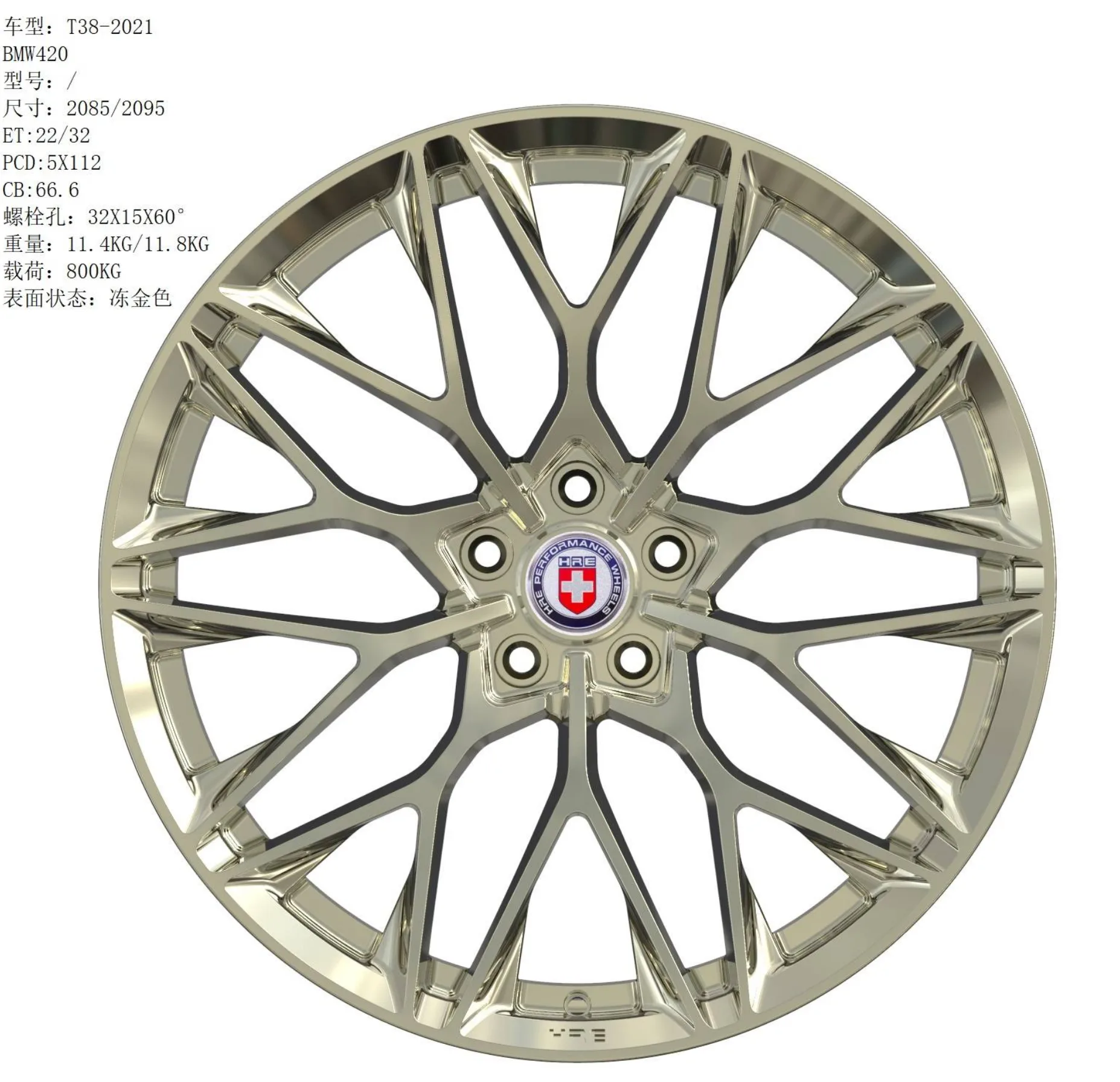 BMW ix1 - Custom Forged 21-inch Wheels - Color Brushed Bronze